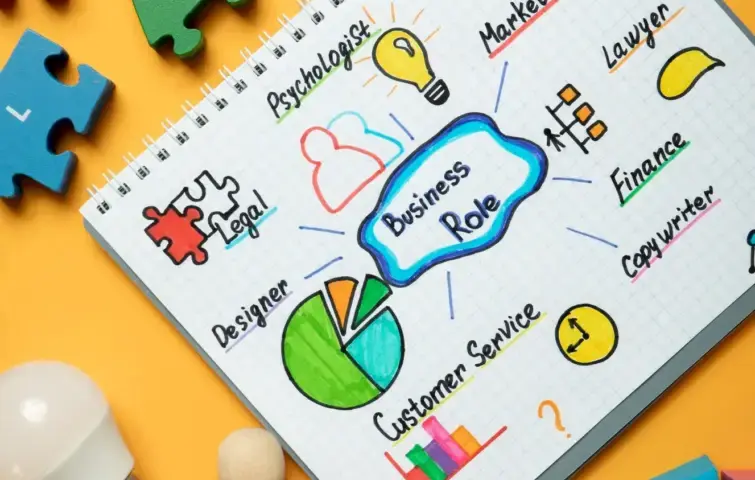 Comment Transformer vos idées en actions concrètes