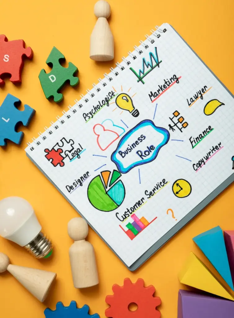 Comment Transformer vos idées en actions concrètes